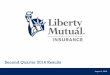 Second Quarter 2016 Results - Liberty Mutual · 3 1 Based on 2015 Revenue –as reported. 2 Based on 2015 DWP. 3 Based on 2015 GWP. • Mutual holding company structure • $121.7B