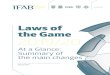 Laws of the Game 2019/20 - static-3eb8.kxcdn.comstatic-3eb8.kxcdn.com/files/document-category/062019/IsljGjbSIWJD… · 2 Introduction Introduction The 133rd AGM of The International