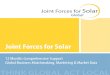 Joint Forces for Solar · Joint Forces for Solar is a global synergy of solar stakeholders ranging from multinational corporations to industry associa - tions and local installation