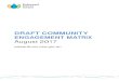 DRAFT COMMUNITY ENGAGEMENT MATRIX · 2018. 2. 14. · The community engagement policy that identifies the principles that underpin council’s commitment to community engagement