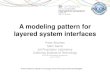 A modeling pattern for layered system interfaces€¦ · network protocol stacks, e.g. the OSI model. • In this presentation, we’ll show one way that layered interfaces, using
