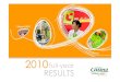 2010 full-year RESULTS · 2010 RESULTS 5 Stronger sales momentum in France Turnaround in same-store sales at Leader Price Stabilization of Géant’s food market share at the end