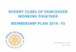 ROTARY CLUBS OF VANCOUVER WORKING TOGETHER … · • Uses current Rotary branding & colours • Space for name and contact of Rotarian • To be handed out in contact situations