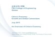 北京大学工学院 PKU College of Engineering Globex China’s …sites.utexas.edu/.../2015-Overview-China-Econ-PKU.pdf · An Overview of China’s Economy 北京大学工学院