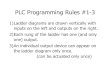 PLC Programming Rules #1-3PLC Programming Rules #4-5 4) An individual physical input device (limit switch, push-button, pressure switch, etc.) may be used as many times as necessary
