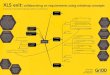 XLS exit: collaborating on requirements using mindmap concepts · XLS exit: collaborating on requirements using mindmap concepts Table hell Organizing requirements into a spreadsheet