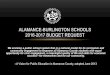 ALAMANCE-BURLINGTON SCHOOLS 2016-2017 BUDGET …2016-2017 BUDGET REQUEST . We believe that education is the foundation for individual success, and that education should provide the