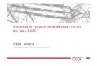HodnocenívýrobnípřiměřenostiES ČR do roku2025...Analýza rizik výkonové bilance ES, využití pravděpodobnostního přístupu Zajistit konzistentní podklady pro hodnocení
