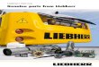 Genuine parts from Liebherr · Safety Exactly adapted to the machine’s technology Cost-eff ectiveness Short-, medium- and long-term cost eff ectiveness * Availability depends on