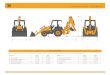 JCB BACKHOE LOADER - Tier 4i | 3CX-14€¦ · 3CX 14FT-2WDVariable Geometry Turbo Charger (VGT) Allows precise control of the quantity of air entering the engine, to match the 14FT-4WD
