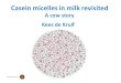 Casein micelles in milk revisited · Casein micelles per 17liter - N cm 1.14 10 [L 1] Calculated Nanocluster r nc 1.72 to 2.27 [nm] SANS/SAXS Nanoclusters/ Casein micelle N nc 285