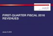 FIRST-QUARTER FISCAL 2016 REVENUES · 2016 Q1 Fiscal 2015 Organic growth Consolidation scope First-Quarter Fiscal 2016 Revenues, January 13, 2016 Corporate Health Care and Seniors