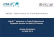 UNNExT Workshops on Trade Facilitation...2015/05/11  · 4-6 May 2015 UNNExT Workshop on Trade Facilitation and Paperless Systems for Agrifood Products Mr.Dmitry Godunov Division on