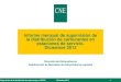 Informe mensual de supervisión de la distribución de ...³n_macro_de_estaciones_de_ser… · Margen Bruto: Diferencia entre el Precio antes de impuestos (PAI) y la cotización internacional