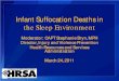 Infant Suffocation Deaths in - ncfrp.org · Infant Suffocation Deaths in the Sleep Environment Moderator: CAPT Stephanie Bryn, MPH Director, Injury and Violence Prevention Health