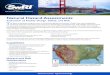 Natural Hazard Assessments - Southwest Research …Environmental Protection and External Hazard Assessment 210.522.3266 mjuckett@swri.org Center for Nuclear Waste Regulatory Analyses