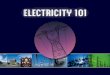 Introduction to Electricity 101 - Southern Company · Introduction to Electricity 101. 2 “ Is it a fact—or have I dreamt it— that, by means of electricity, the world of matter
