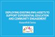 Deploying Existing RWU Assets to Support Experiential ... · SUPPORT EXPERIENTIAL EDUCATION AND COMMUNITY ENGAGEMENT Hassenfeld Series. BRIDGES. PROJECT MANAGEMENT-ORGANIZATION 