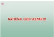 NATIONAL GRID SCENARIO Iin NPTI Worksho… · 7th 8th 9th 10th 11th 12th 2017-18 2018-19 (As on 31.10.20 18) Target 22245 30537.7 40245.2 41109.8 78700 88537 13171 8106.15 Actual