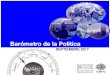 SEPTIEMBRE 2017 - 24horas.cl te informa de las noticias de ...€¦ · FUENTE: Barómetro de la Política, Septiembre 2017 Volvemos al nivel de confianza que había en Junio de 1990
