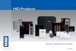 HID Products - Tracor Product_guide_en.pdf¢  iCLASS¢® 13.56 MHz Contactless ¢â‚¬â€œ Credentials iCLASS ¢®
