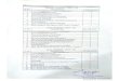 Scanned by CamScanner · Sparsh Part Il Sancheyan Part Il (Supplementary) Shemushi Bhaag 2 Sanskrit Grammar: Abhyasvan Bhav Dvitiya Bhag Entrejeune Text Book X std Entrejeune Work