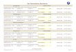 Soil Remediation Standards - New Jersey · 2018. 3. 2. · Soil Remediation Standards Acenaphthene CAS No 83-32-9 ingestion dermal 3,400 NA 0.2inhalation soil PQL soil remediation