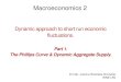 Macroeconomics II Macroeconomics 2 - …coin.wne.uw.edu.pl/siwinska/Macro2_lecture2a.pdfMacroeconomics II Macroeconomics 2 Dr hab. Joanna Siwińska-Gorzelak WNE UW Motivation •The