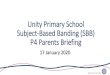 Unity Primary School Subject-Based Banding (SBB) P4 Parents … · Unity Primary School Subject-Based Banding (SBB) P4 Parents Briefing 17 January 2020 Where everyone matters Agenda