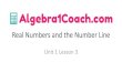 Real Numbers and the Number Line - Algebra1Coach.com · 2017. 7. 25. · REAL NUMBERS AND THE NUMBER LINE REAL NUMBERS are the set of numbers that is formed by combining the rational