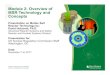 Module 2: Overview of MSR Technology and Concepts Training Module/Module2... · 2019. 2. 27. · Module 2: Overview of MSR Technology and Concepts Presentation on Molten Salt Reactor