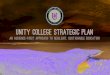 Unity College STRATEGIC PLAN · 2020. 8. 21. · Taken together, the three goals in Unity College’s Strategic Plan outline an interrelated strategy to provide audiences with the