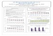 CT Money Follows the Person Quarterly Report - UConn Health · Target Population Summary for Referrals through Q4 2015 (Demonstration Only) Physical Disability Mental Health Elderly