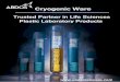 Cryo Vial - ABDOS Life Sciencesabdoslifesciences.com/cryo-brouchre.pdf · Cryo Vial External Threaded Sterile, PP P60115 P60116 P60117 Code Capacity (ml) Outer Diameter (mm) P60115