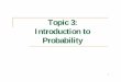 Topic 3: Introduction to Probability - WordPress.com2 Contents 1. Introduction 2. Simple Definitions 3. Types of Probability 4. Theorems of Probability 5. Probabilities under conditions