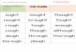 Word Study Spelling by year/Yea…  · Web viewCut this top row off before you give the sort to pupils! Words containing the letter-string . ough. Listening sort and speed sort according