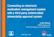 Connecting an electronic medication management system …Connecting an electronic medication management system with a third party antimicrobial stewardship approval system Louis Cheung