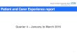 Patient and Carer Experience report€¦ · Inpatient Experience The majority of inpatient comments relate to the attitude and ... a point of focus in the developing of the Matron’s