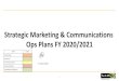 Strategic Marketing & Communications Ops Plans FY 2020/2021 · Strategic Marketing & Communications Ops Plans FY 2020/2021 UNIT Colour Marketing Research Communications Global Markets