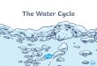 What is the water cycle?...The water you drink everyday is the same water that has been around since the Jurassic Period! The sun is necessary in the water cycle: no sun means no evaporation
