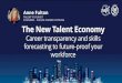TALENT FUTURIST FOUNDER - FUEL50 CAREER ......Source: Human Capital Trends 2017, Deloitte Consulting, LLP Source: Career + learning journeys WEBINAR, Josh Bersin. Nov 2018 14 Take