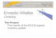 Ernesto Villalba - cedefop.europa.eu · Ernesto Villalba Cedefop The Present First results of the 2016 European inventory update . Ouline #ValidationEurope Outline European Inventory
