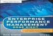 ENTERPRISE DONE RIGHT...Supply Chain Performance Management 119 Marketing Performance Management 123 Summary 128 Notes 128 CHAPTER8 Strategy: Aligned to the Right Outcomes 129 The
