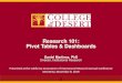 Research 101: Pivot Tables & Dashboards - CAIR · 2020. 3. 18. · Research 101: Pivot Tables & Dashboards Daniel Martinez, PhD Director, Institutional Research Presented at the California