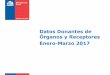 Datos Donantes de Órganos y Receptores Enero-Marzo 2017¡gina-Ene… · por millón de habitantes en Chile 7,7 8,8 9,9 8,4 7,7 9 8,9 8,3 10 8,1 7 6,5 5,4 6,6 8,8 6 7 7,8 0 2 4 6