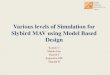Various levels of Simulation for Slybird MAV using Model Based … · Vijeesh T Sujeendra MR Sharath R NATIONAL AEROSPACE LABORATORIES BANGALORE-560 017 INDIA CSIR-NAL. Motivation