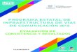 PROGRAMA ESTATAL DE INFRAESTRUCTURA DE VÍAStransparenciascop.chihuahua.gob.mx/Website/PAE/2K04418... · 2019. 11. 15. · 4 | P á g i n a Evaluación de Consistencia y Resultados