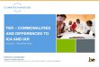 TER COMMONALITIES AND DIFFERENCES TO · 2020. 1. 15. · IN CANCUN (2010) PARTIES DECIDED ... Biennial Technical Report (BTR) ... - Presentation by the Party - Oral Q&A - LDCs & SIDS