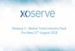 Release 3 - Market Trials Industry Pack Pre Meet 17th August … · 2020. 1. 17. · File Exchange Process flow Representation through Market Trials for Shippers Shipper IX Nodes