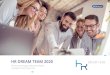 HR DREAM TEAM 2020 - Wyzwania HR · 2020. 4. 3. · Communication & Employer Branding Coordinator w Costa Coffee, przedstawicielka zwycięskiego zespołu IV edycji konkursu HR Dream